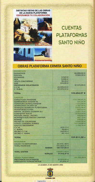 Programa 2006